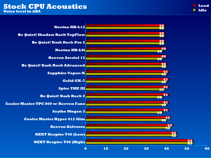 acoustics_stock_t40