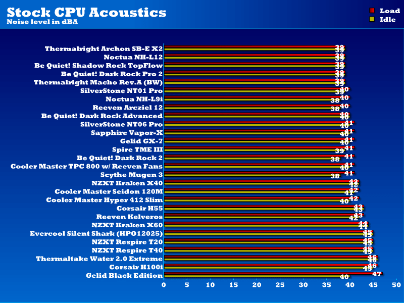 acoustics_stock_archonsbex2