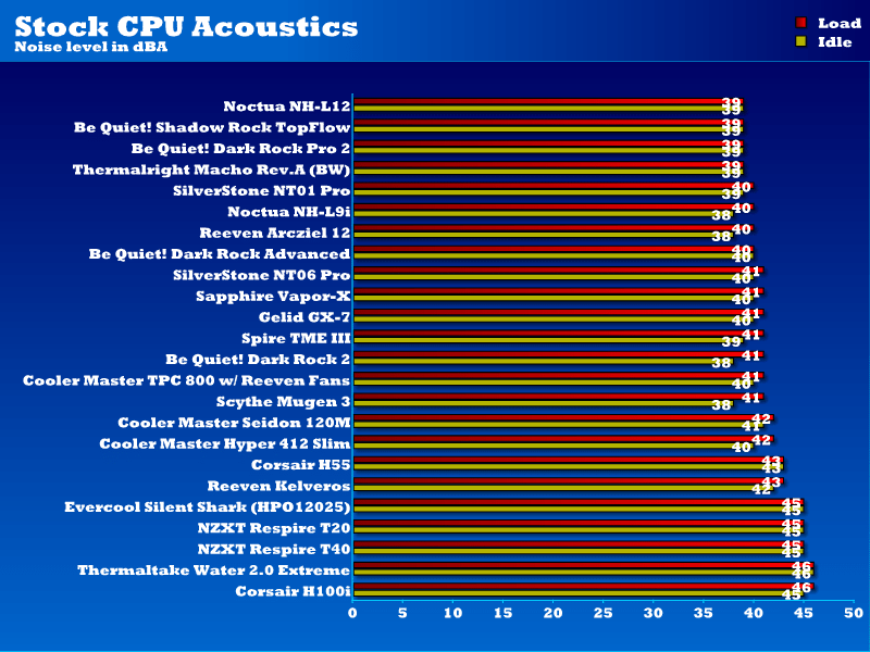 acoustics_stock_seidon120m