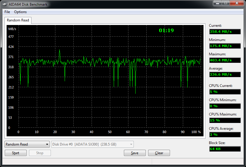 BRIX_aida_disk