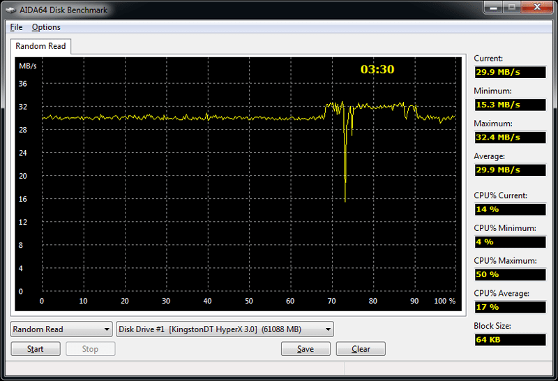 NUC_aida_USB