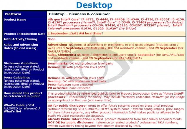 intel_haswell_core_i3