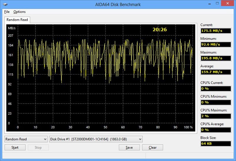 aidahddspeed