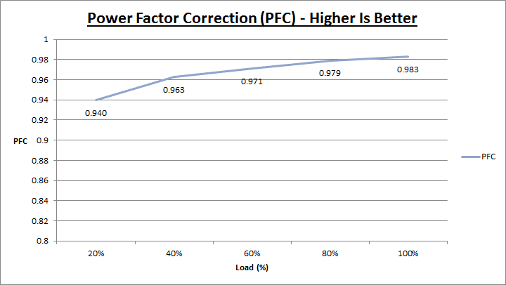 antec_hcg_850w_pfc