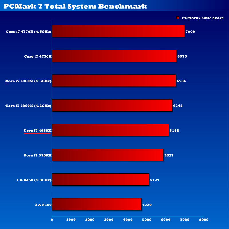 intel_4960x_11