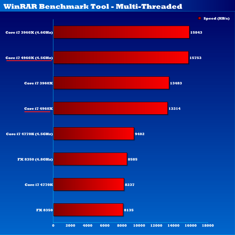 intel_4960x_4