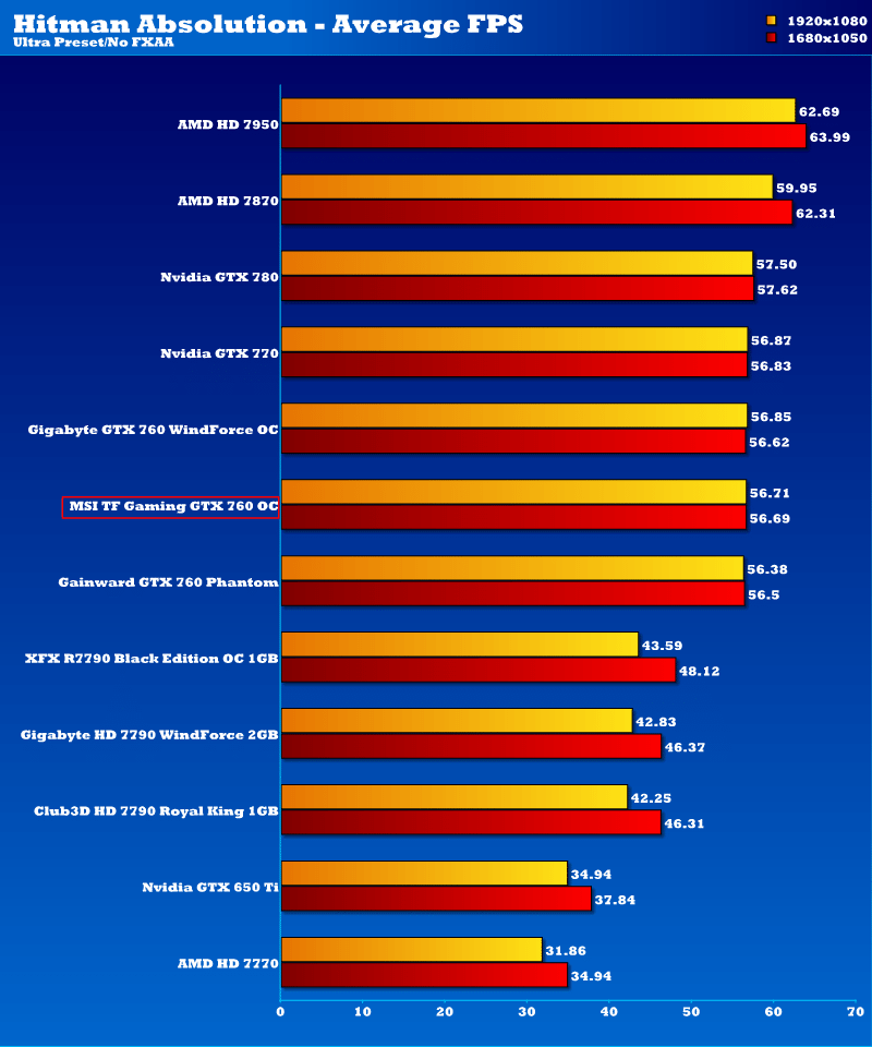 msi-gtx760gaming-htab_1