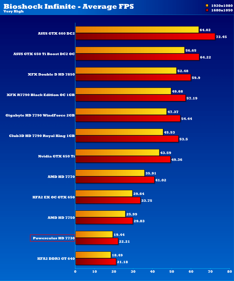 pc7730_bsi1