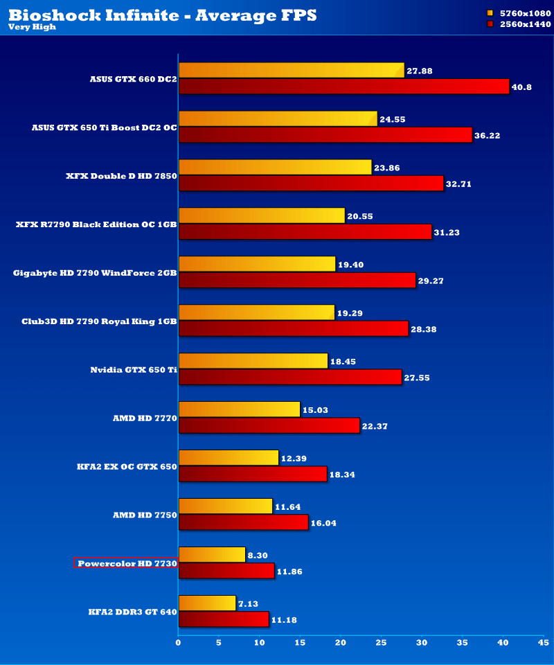 pc7730_bsi2