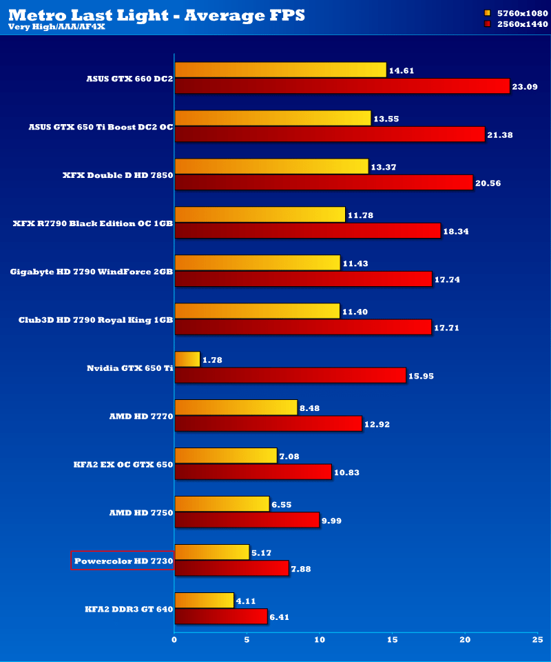 pc7730_metroll2