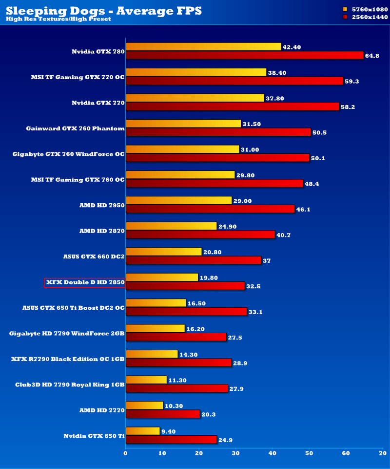 xfx_fx7850_dd_10cmfan_sd_2