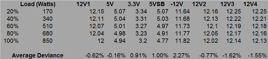 cm_sph850_vr