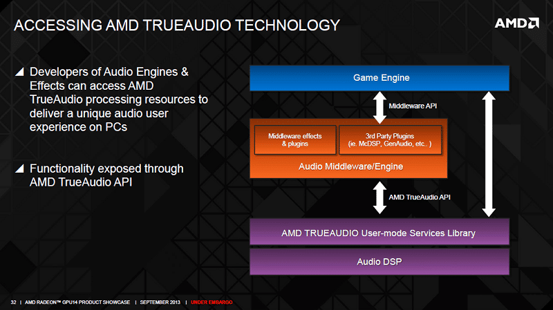 AMD_RX_2XX_Launch_Audio (7)