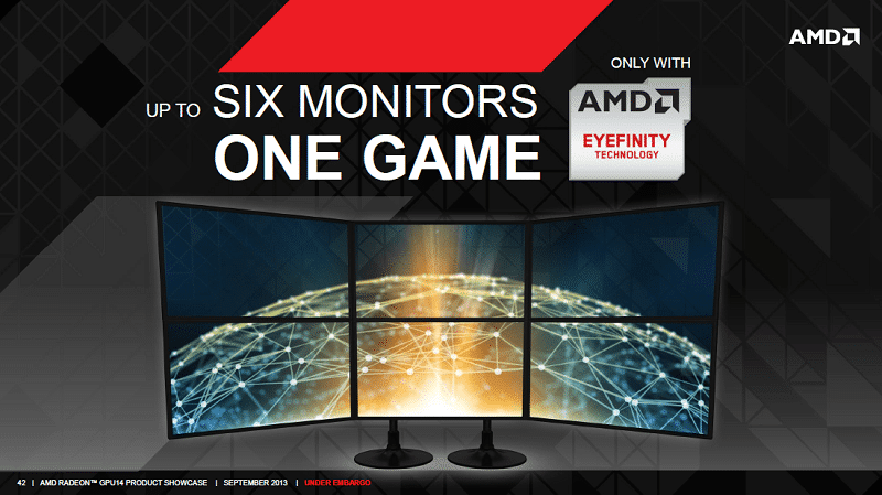 AMD_RX_2XX_Launch_Displays_1