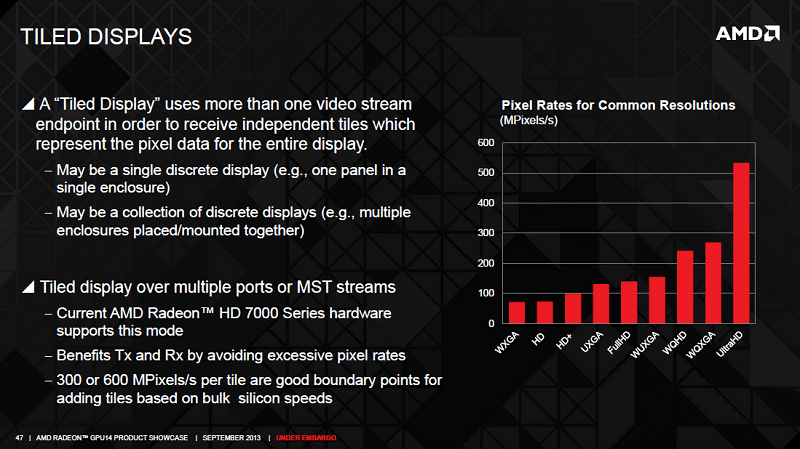 AMD_RX_2XX_Launch_Displays_5