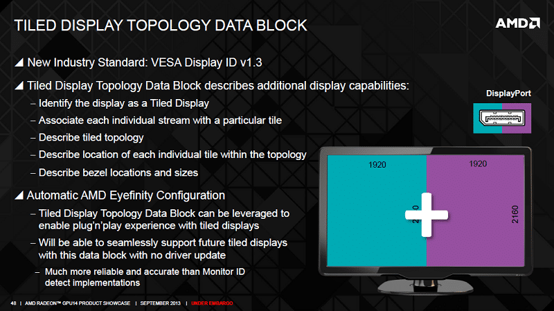 AMD_RX_2XX_Launch_Displays_6