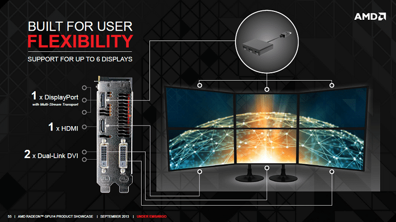 AMD_RX_2XX_Launch_Displays_9