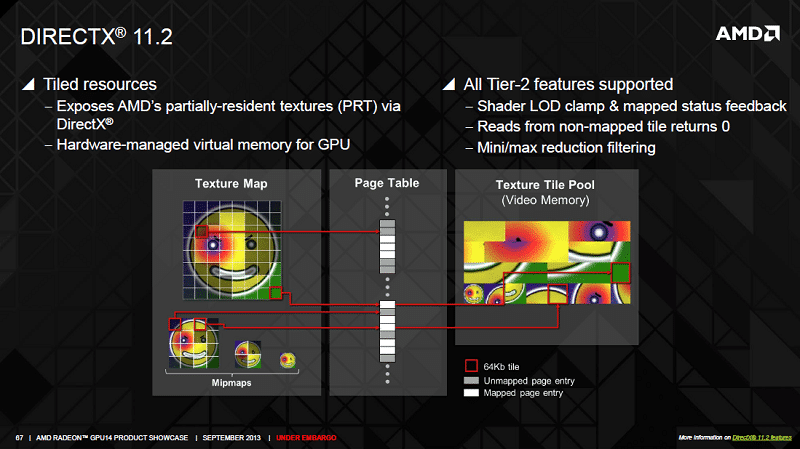 AMD_RX_2XX_Launch_dx11_2