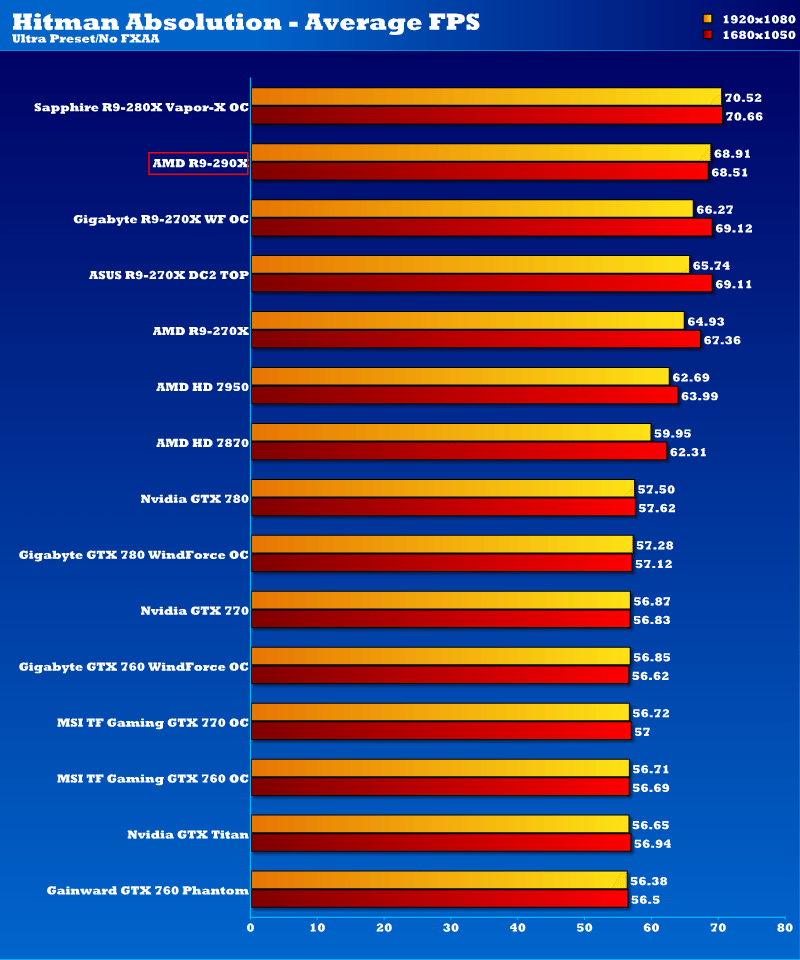 amd_r7_290x_hmab1