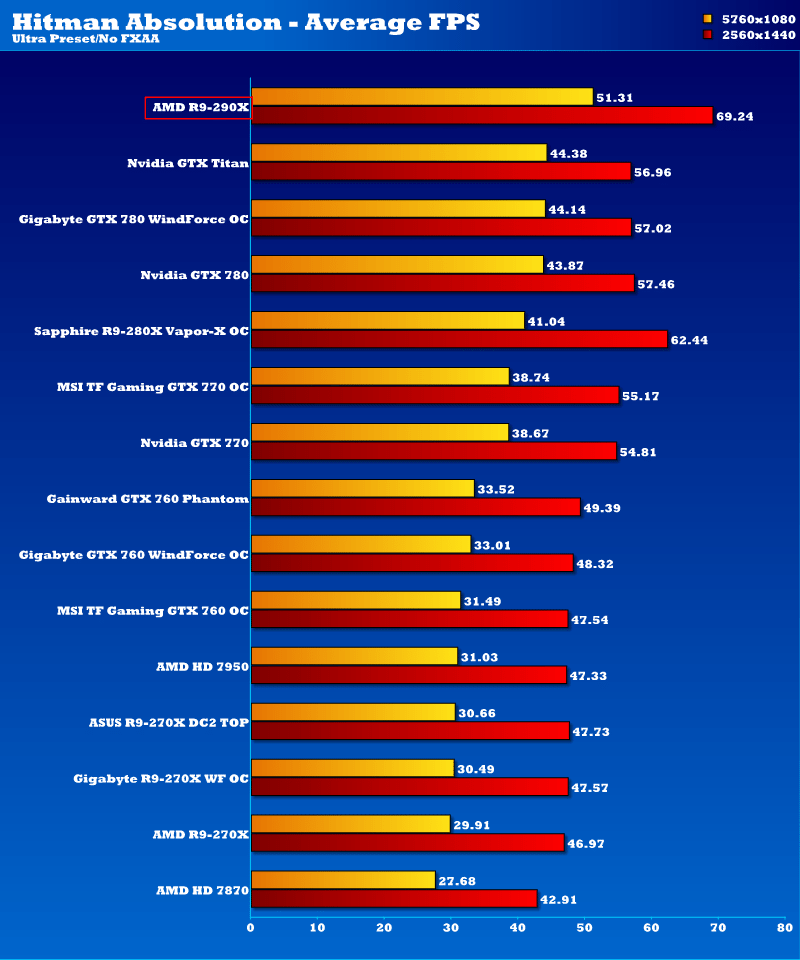 amd_r7_290x_hmab2