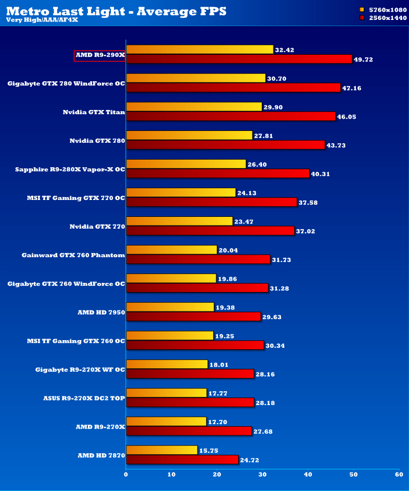 amd_r7_290x_mll_2