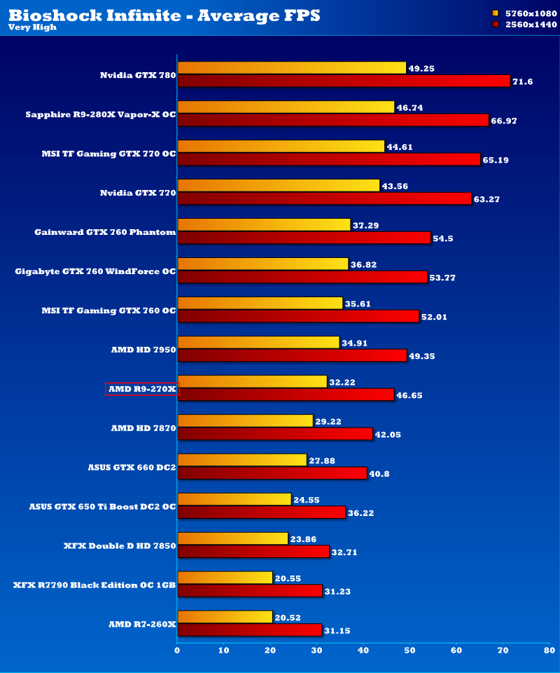 amd_r9_270x_binf_2