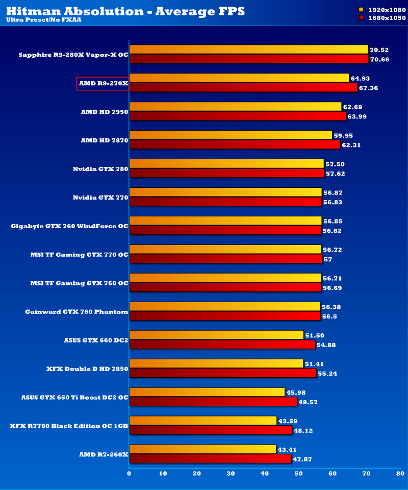 amd_r9_270x_hmab_1