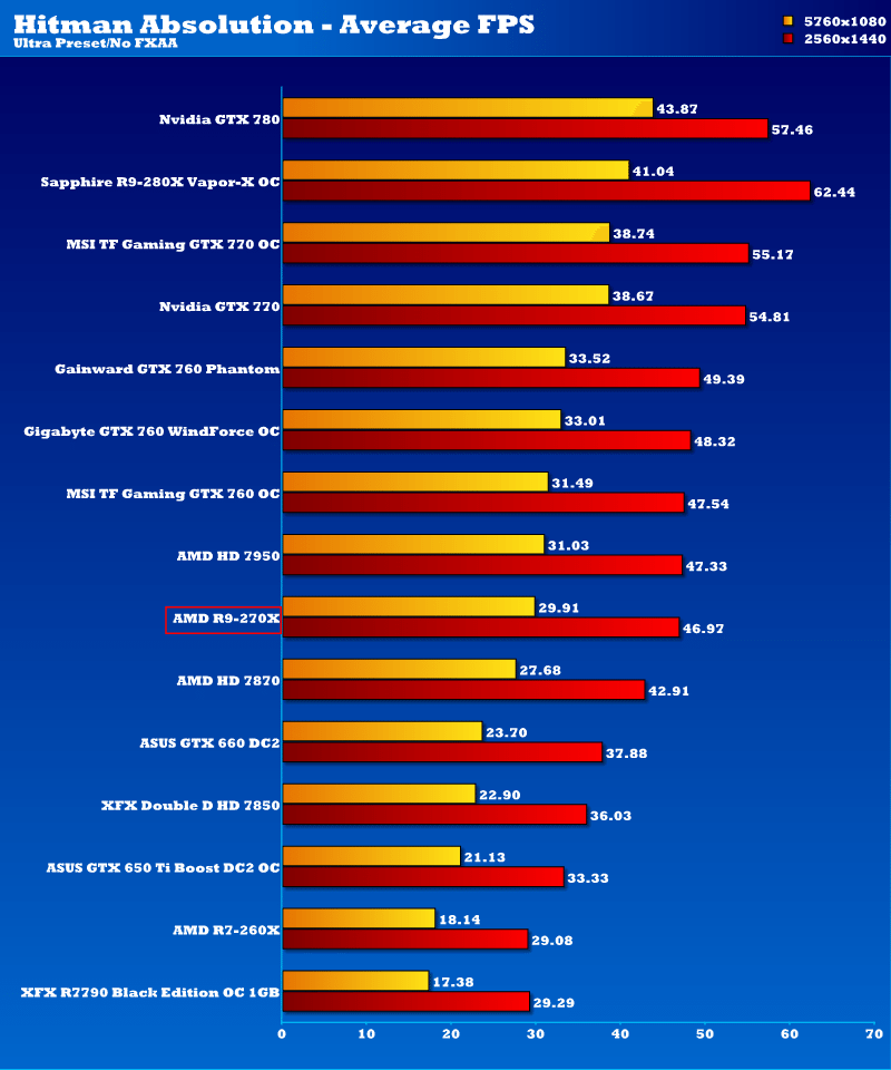 amd_r9_270x_hmab_2