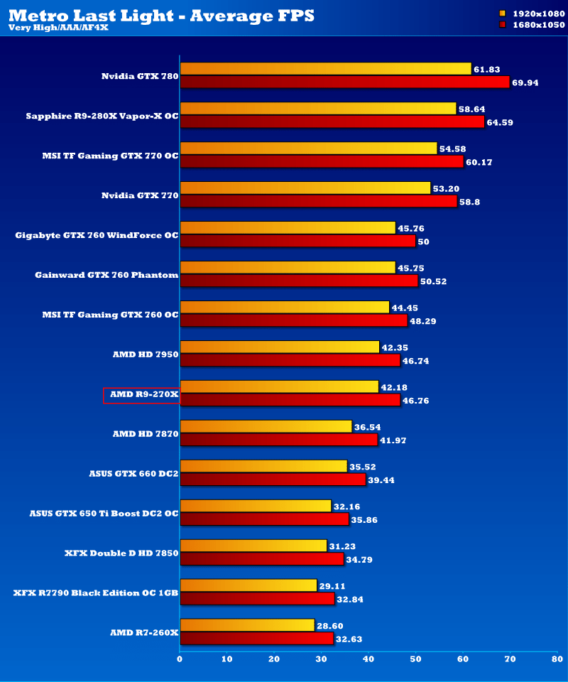 amd_r9_270x_mll_1