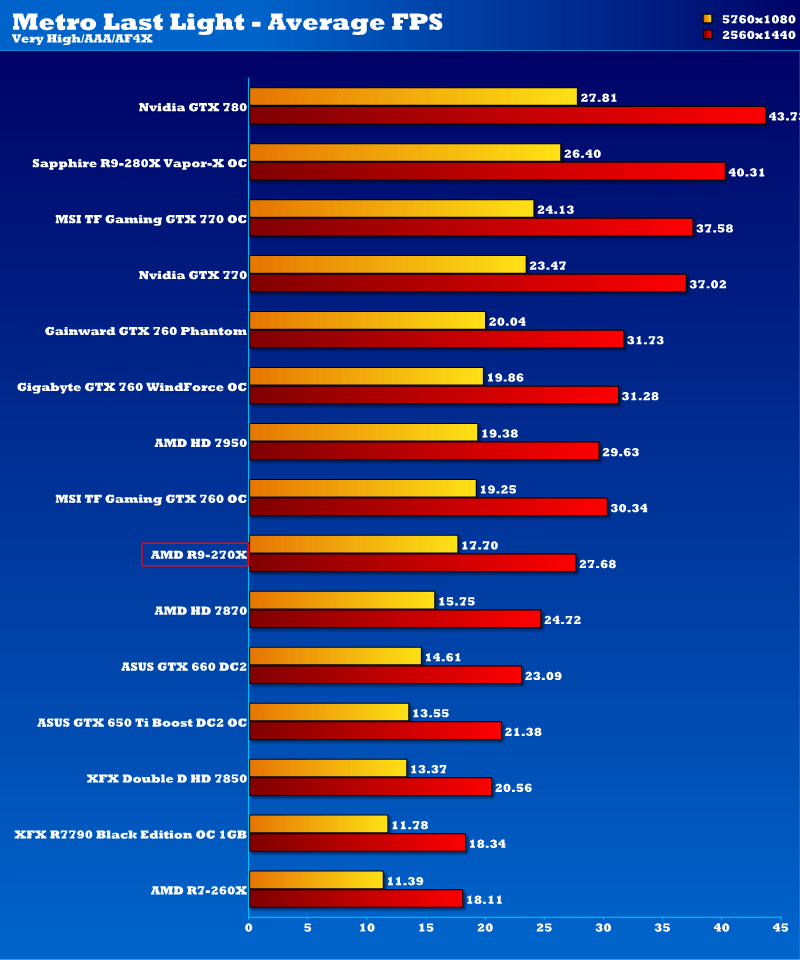 amd_r9_270x_mll_2