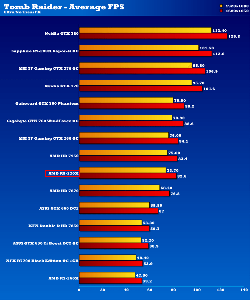 amd_r9_270x_tmb_1