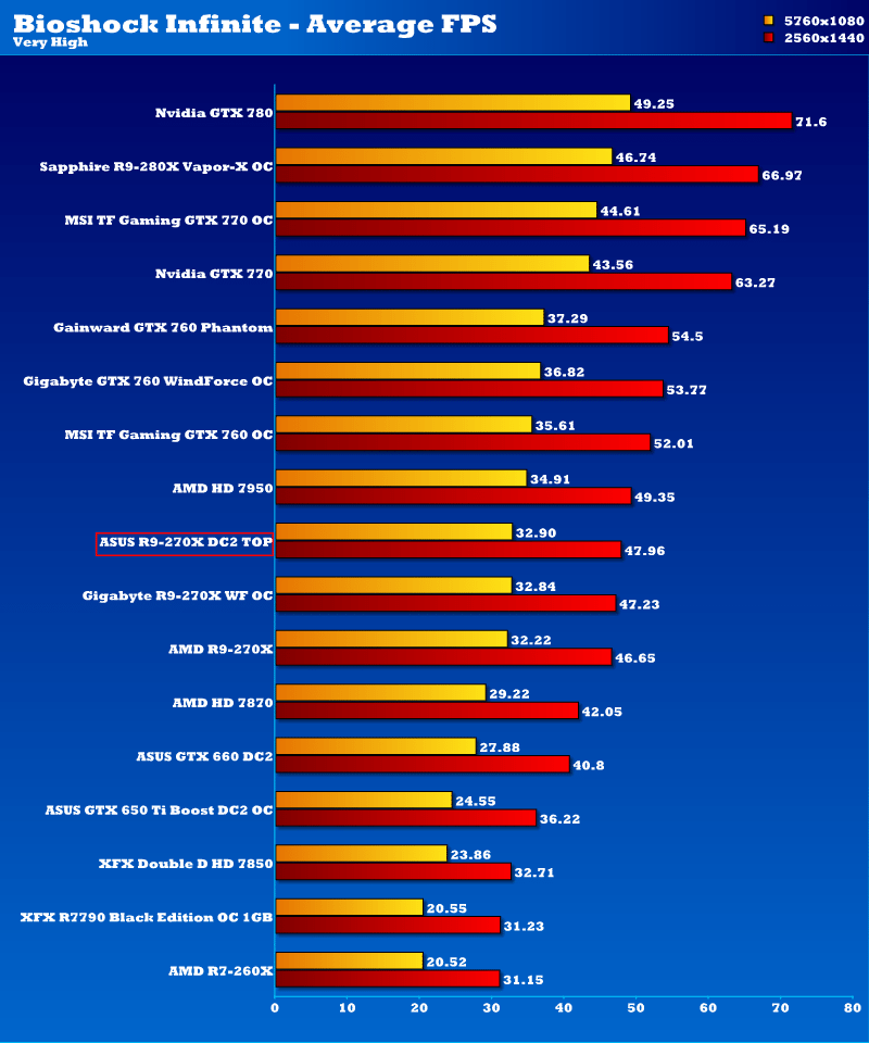 asus_r9_270x_binf_2