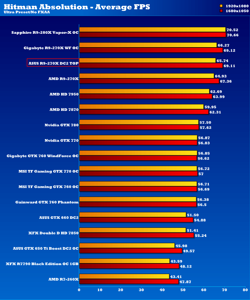 asus_r9_270x_hmab_1