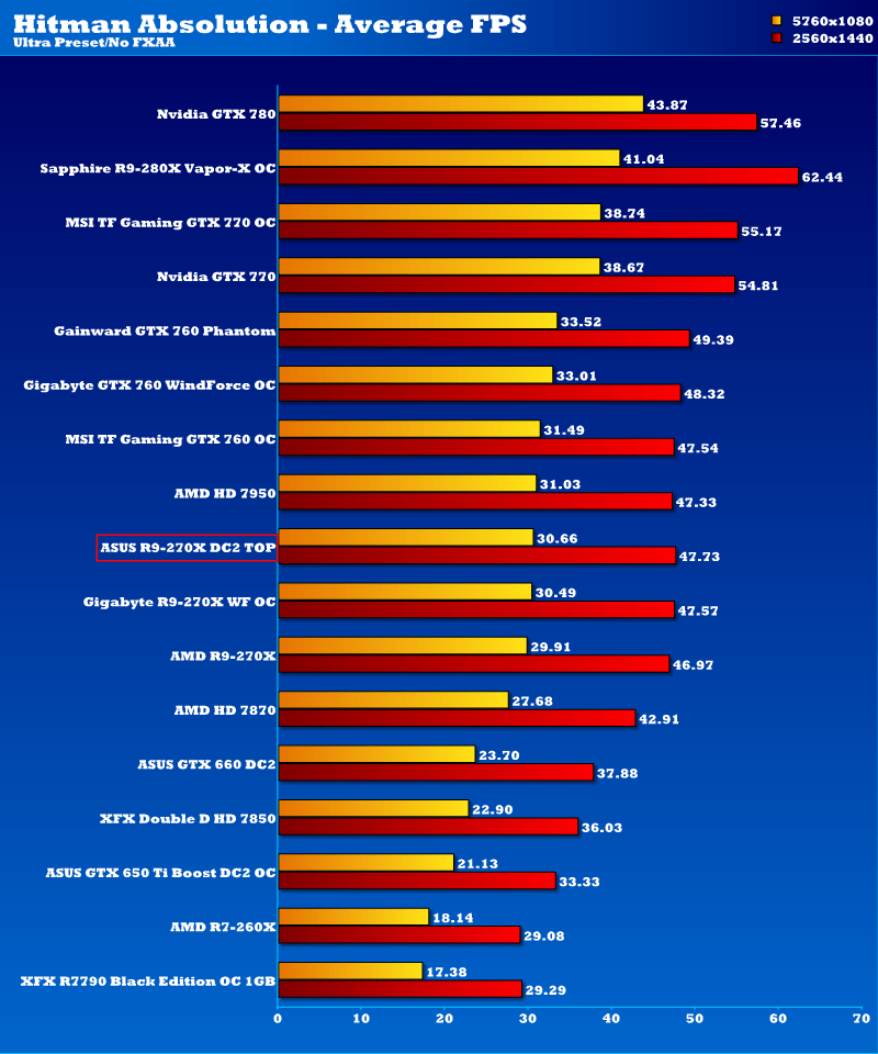 asus_r9_270x_hmab_2