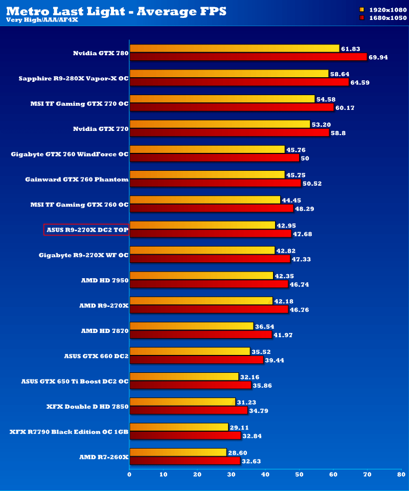 asus_r9_270x_mll_1