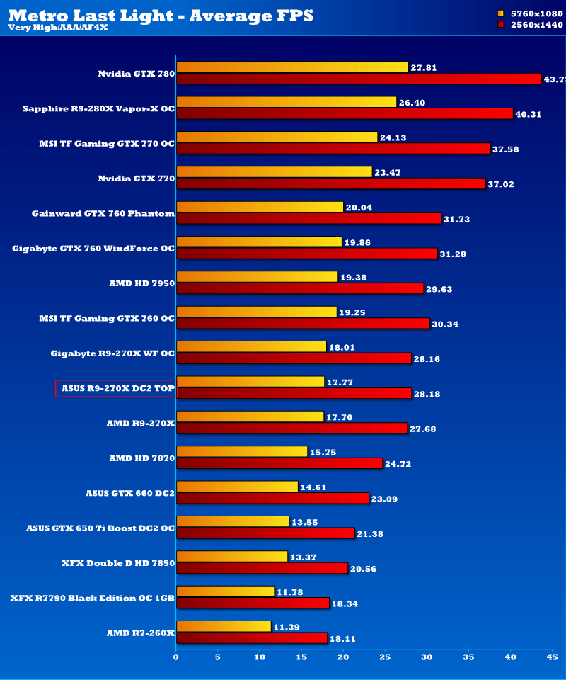 asus_r9_270x_mll_2