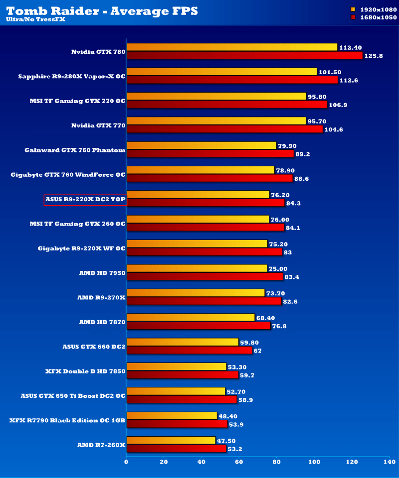 asus_r9_270x_tmb_1