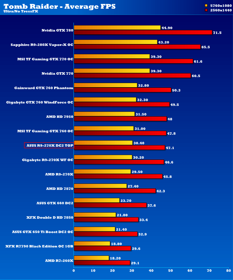 asus_r9_270x_tmb_2