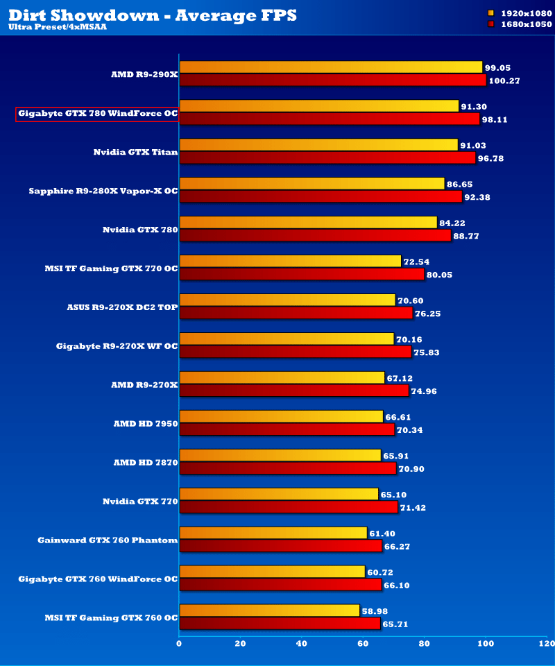 gigabyte_gtx2_ds1