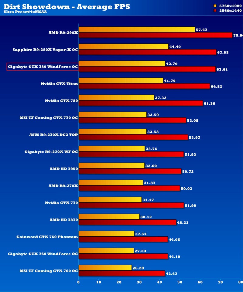 gigabyte_gtx2_ds2