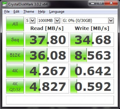 ADATA_mSDHC_CDM