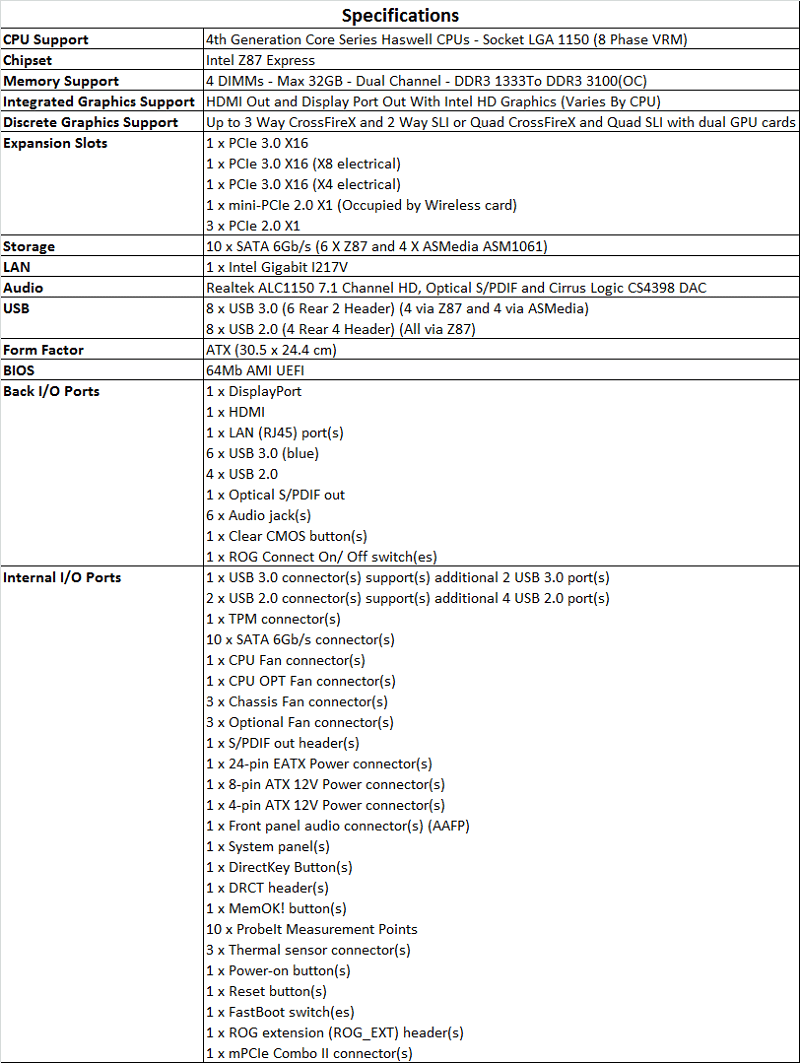 asus_maximus_6_specs