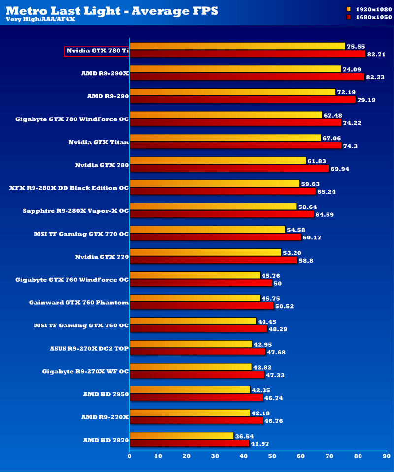 gtx_780ti_mll1