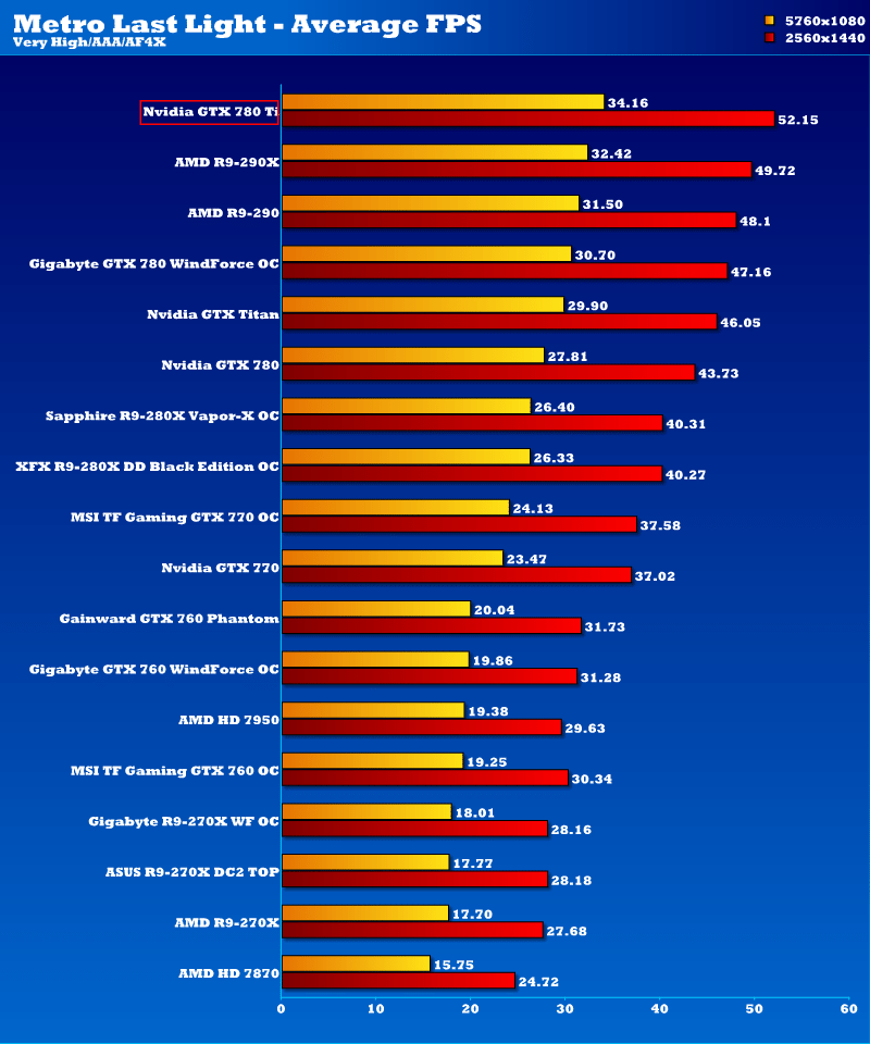 gtx_780ti_mll2