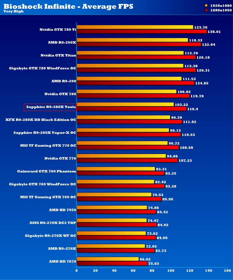 sapphire_r9_280x_toxic_binf1