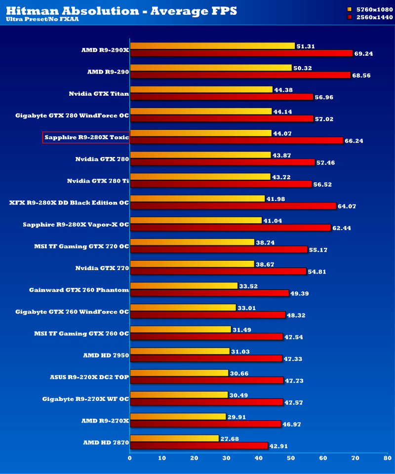 sapphire_r9_280x_toxic_hmab2