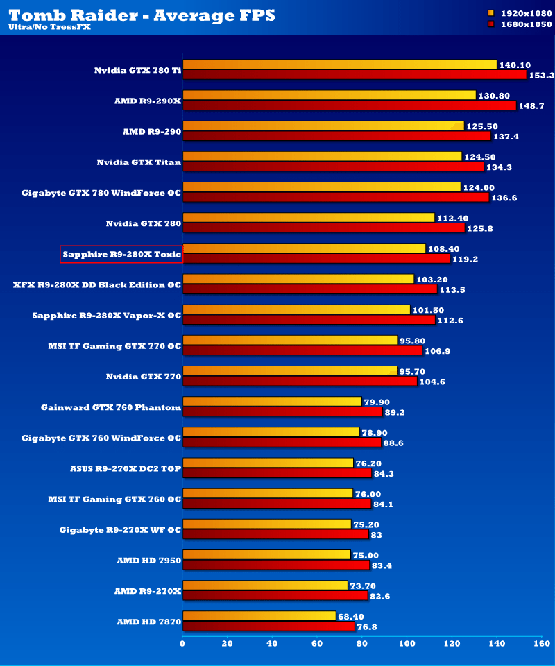 sapphire_r9_280x_toxic_tmb1