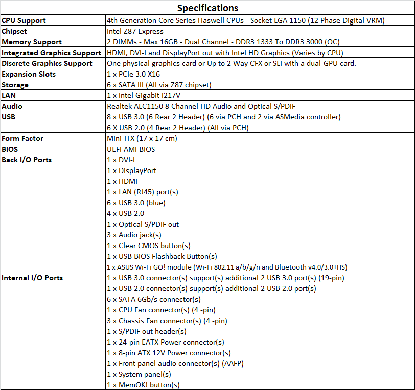 z87i_pro_specs