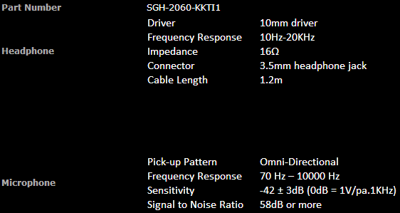 CM Storm Pitch Specifications