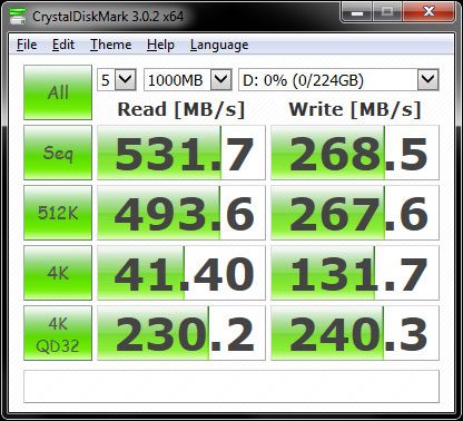 HyperX-3K_CDM